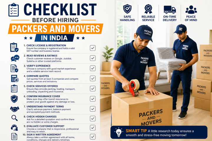 Checklist Before Hiring Packers and Movers in India